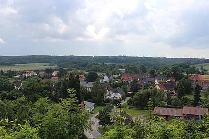 Aussicht