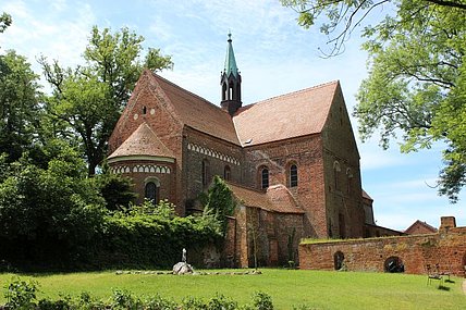 Ansicht Ansicht